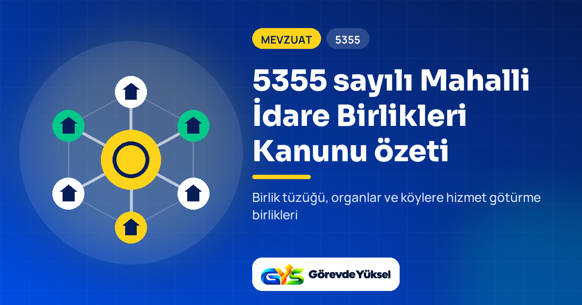 5355 sayılı Mahalli İdare Birlikleri Kanunu özeti kapak görseli: merkezde birlik ve çevresinde üye idareler