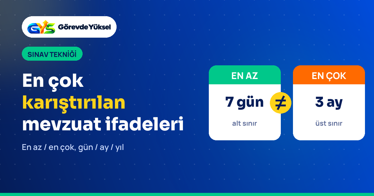 En çok karıştırılan mevzuat ifadeleri yazısının kapak görseli: en az 7 gün ve en çok 3 ay kartlarının karşılaştırması