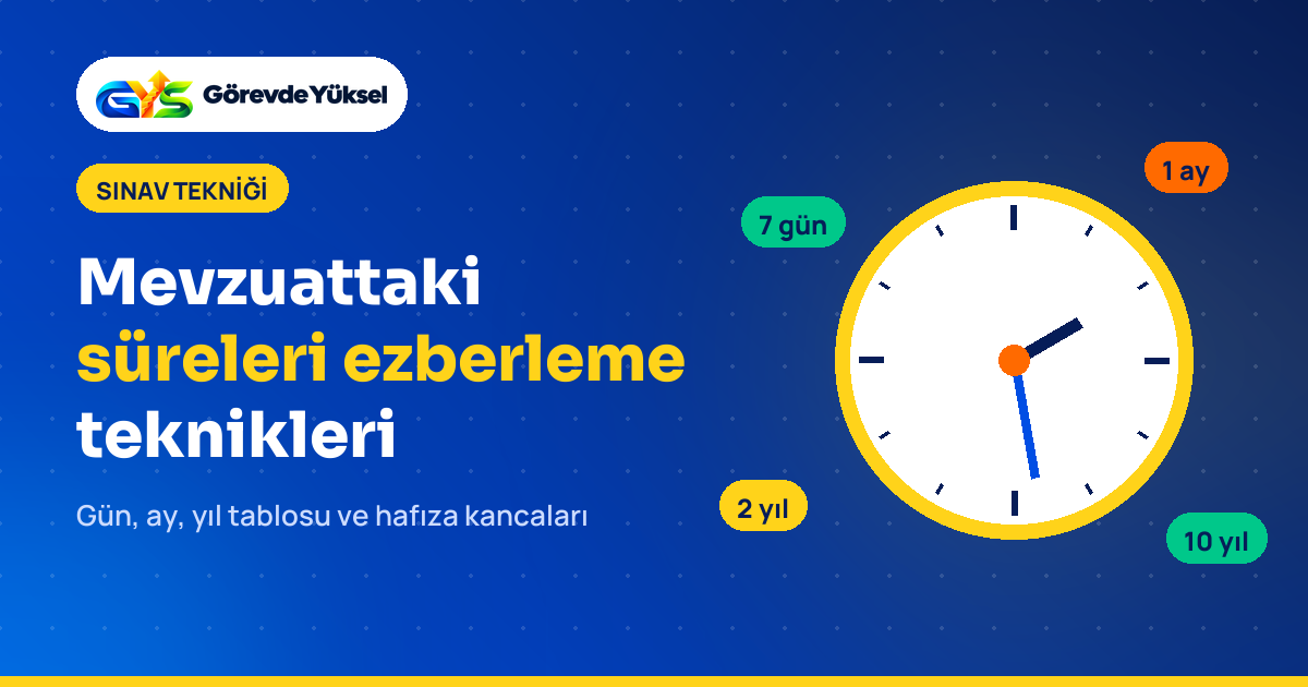 Mevzuattaki süreleri ezberleme yazısının kapak görseli: 7 gün, 1 ay, 2 yıl ve 10 yıl rozetli saat