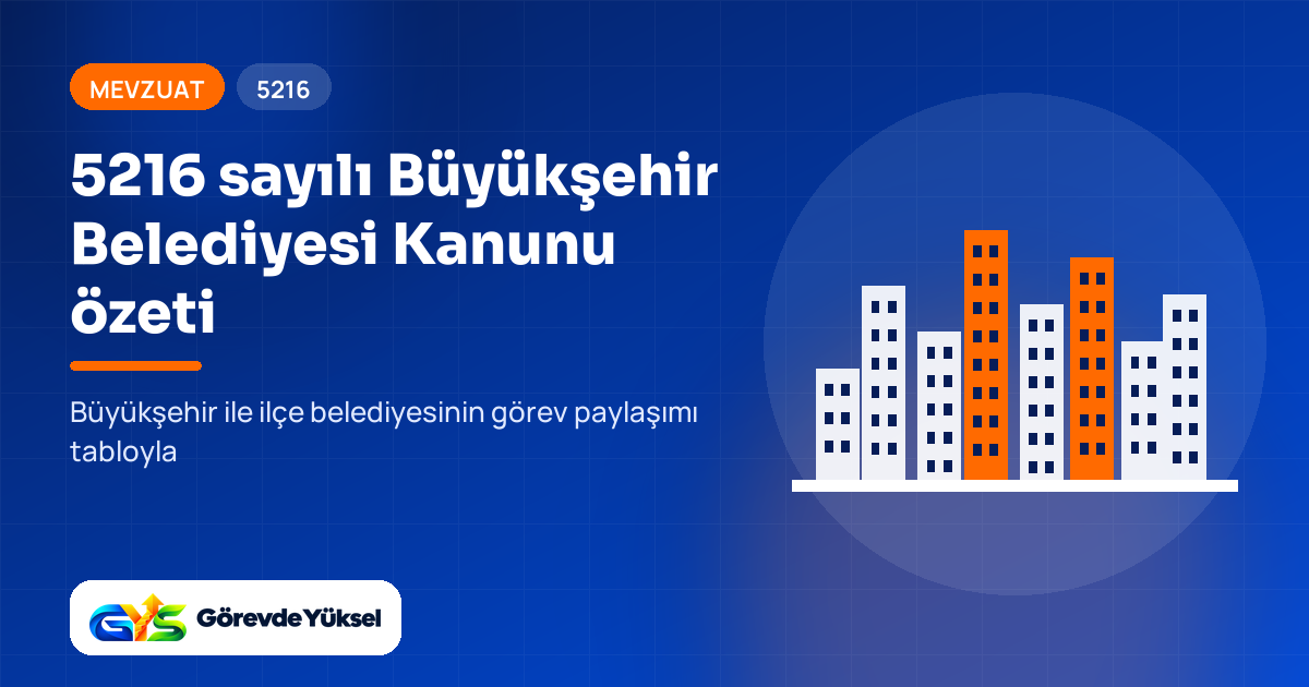 5216 sayılı Büyükşehir Belediyesi Kanunu özeti kapak görseli: şehir silueti çizimi