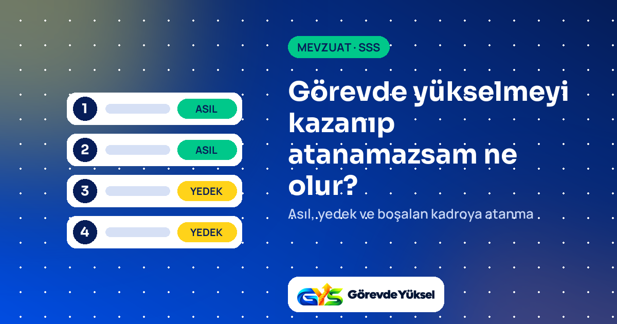 Başarı sıralamasında asıl ve yedek adayları gösteren liste ile görevde yükselmeyi kazanıp atanamama sorusu