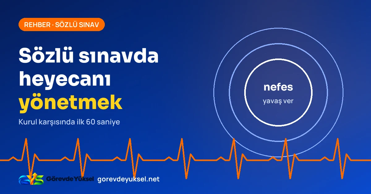 Nefes halkaları ve nabız çizgisiyle sözlü sınavda heyecan yönetimini anlatan kapak görseli