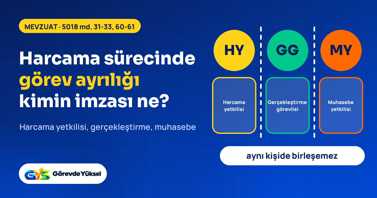 Harcama yetkilisi, gerçekleştirme görevlisi ve muhasebe yetkilisini ayrı sütunlarda gösteren kapak görseli