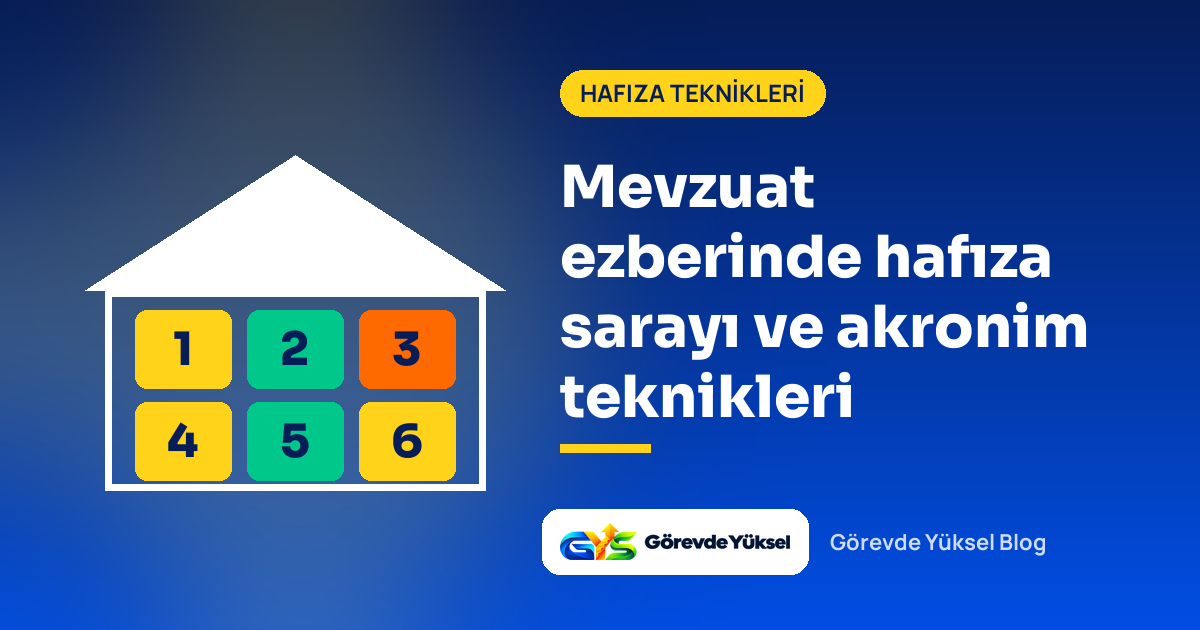 Numaralı odalardan oluşan hafıza sarayı çizimi ve mevzuat ezberi başlığı